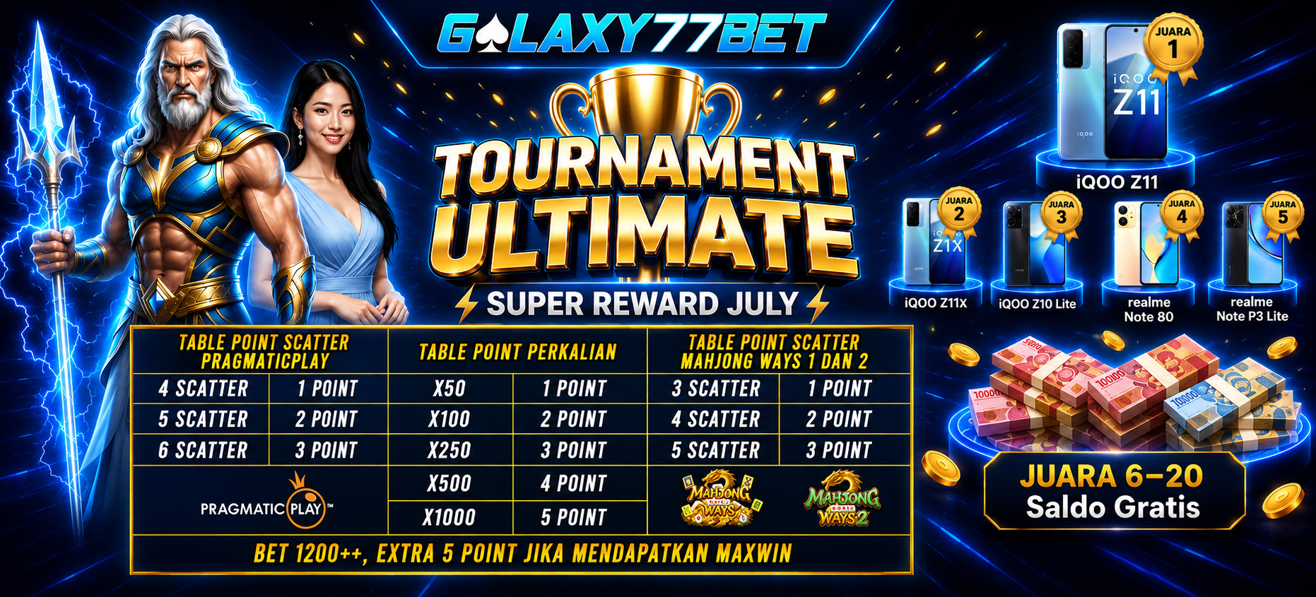 DAFTAR BANDAR TOGEL ONLINE HADIAH TERBESAR NO. 1